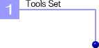 Tools Set